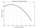 blackarrow_2_png.jpg